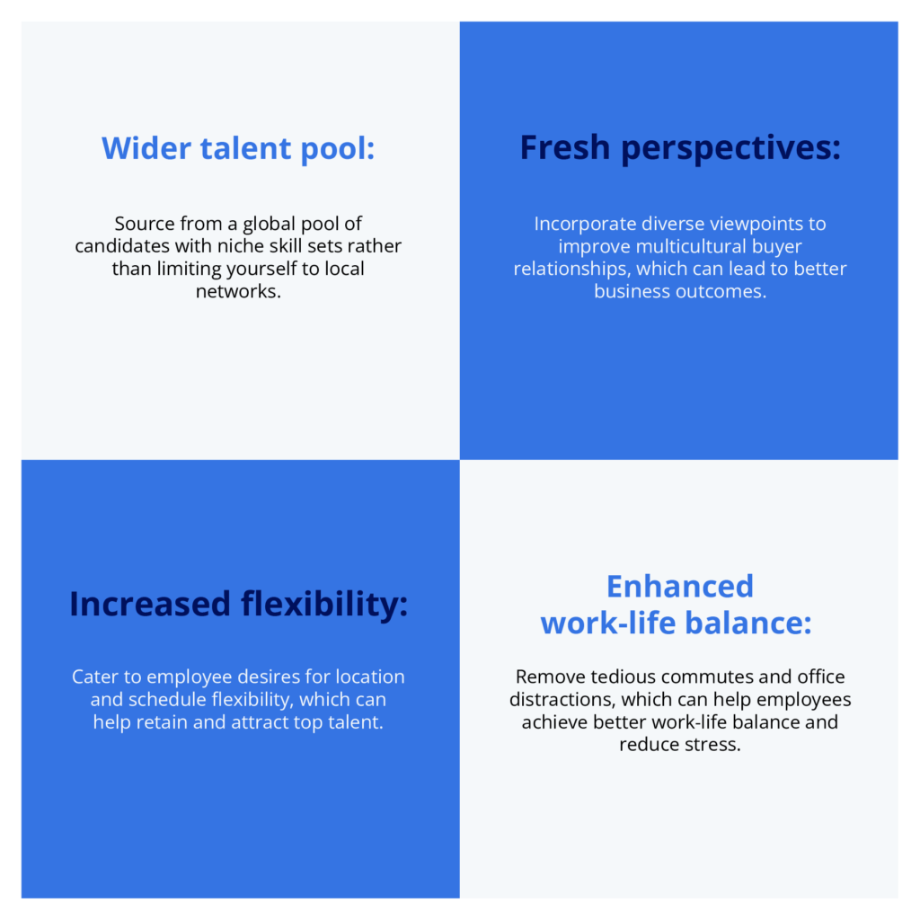 Benefits of Integrate Remote Workers into Existing Sales Teams