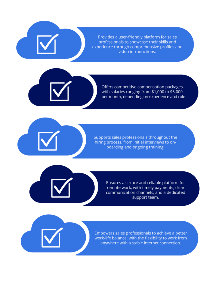 Find remote sales jobs in the CloudTask Marketplace