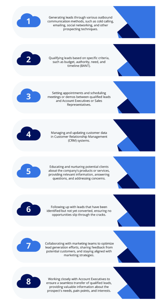 Responsibilities of an Outsourced SDR team