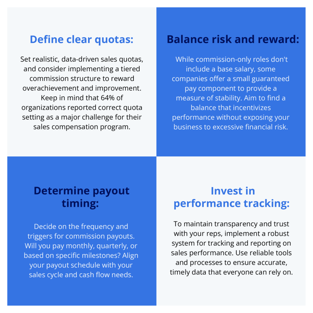 Structure Plan to Hire Sales Reps Commission-Only