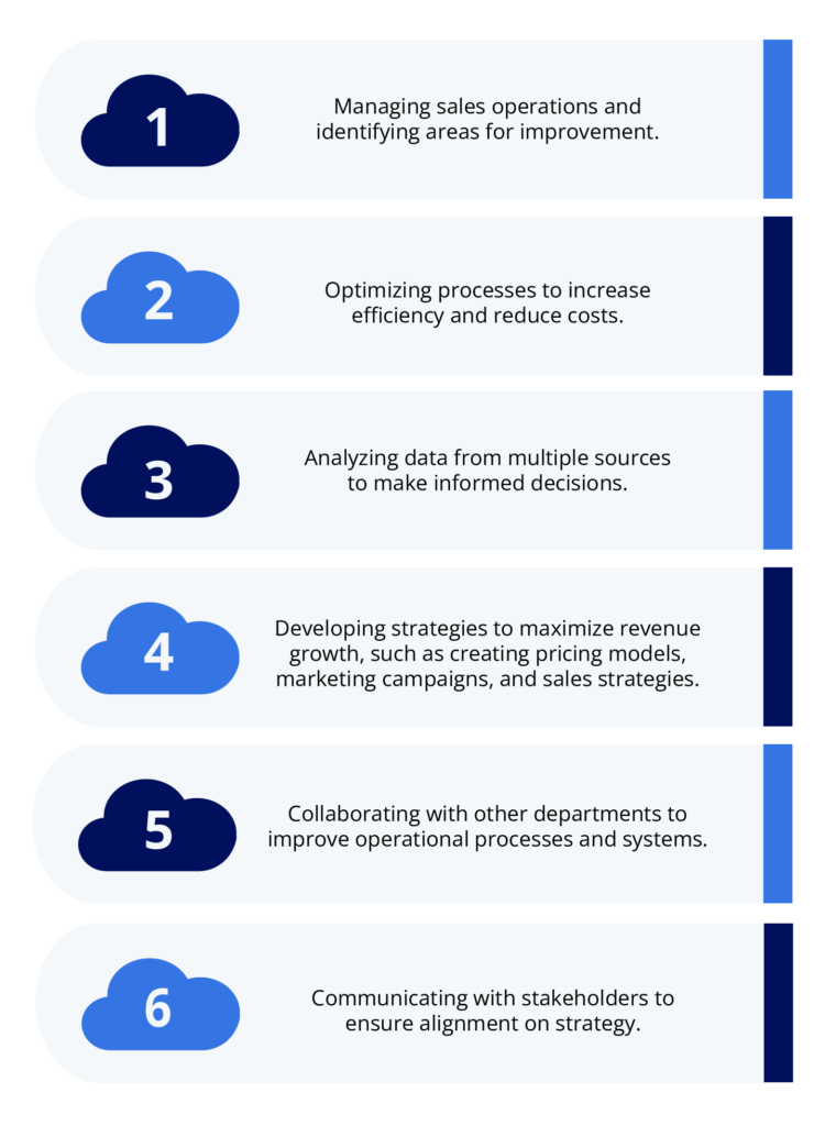 Responsibilities of a Revenue Operations Manager