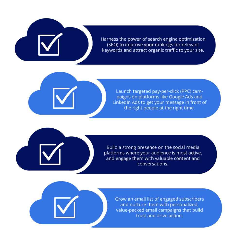 Best Channels for B2B SaaS Lead Generation