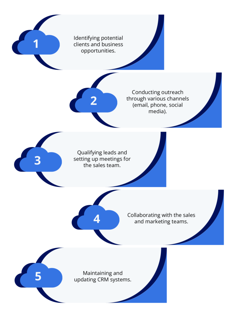 Key responsibilities of BDR Sales Roles
