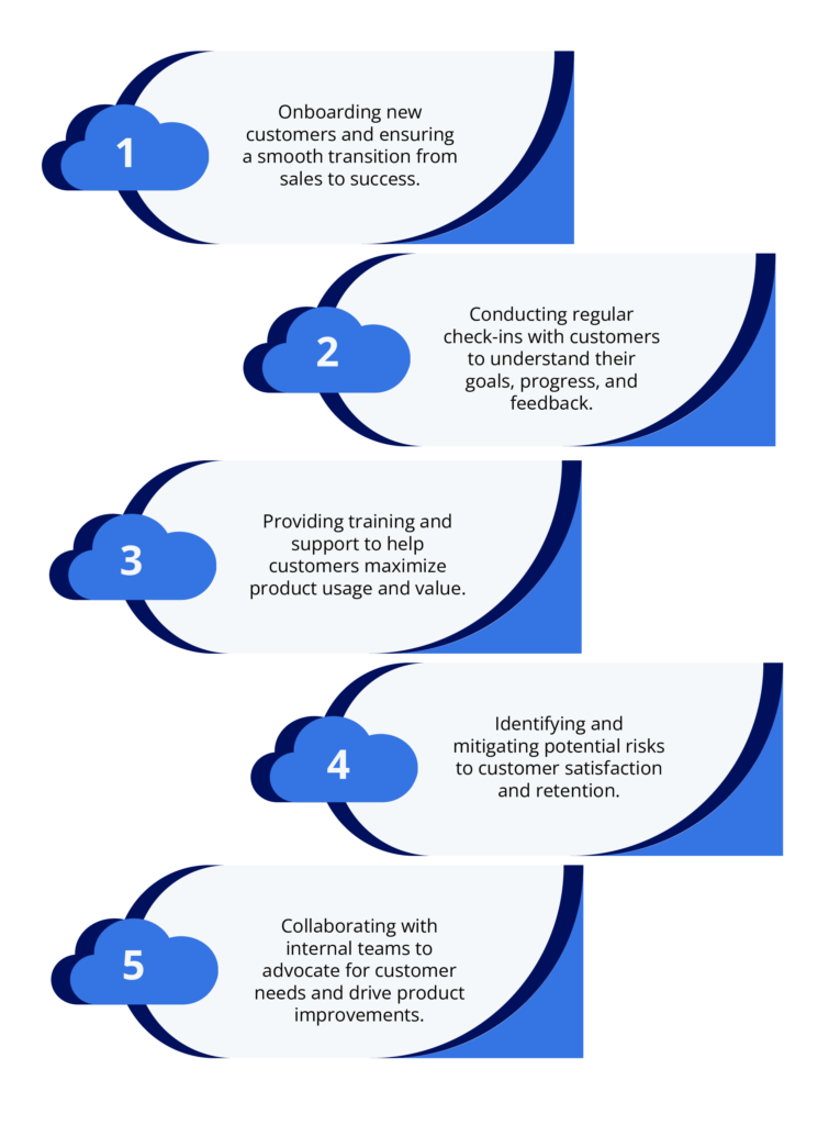 Key Responsibilities of a Customer Success Asssociate