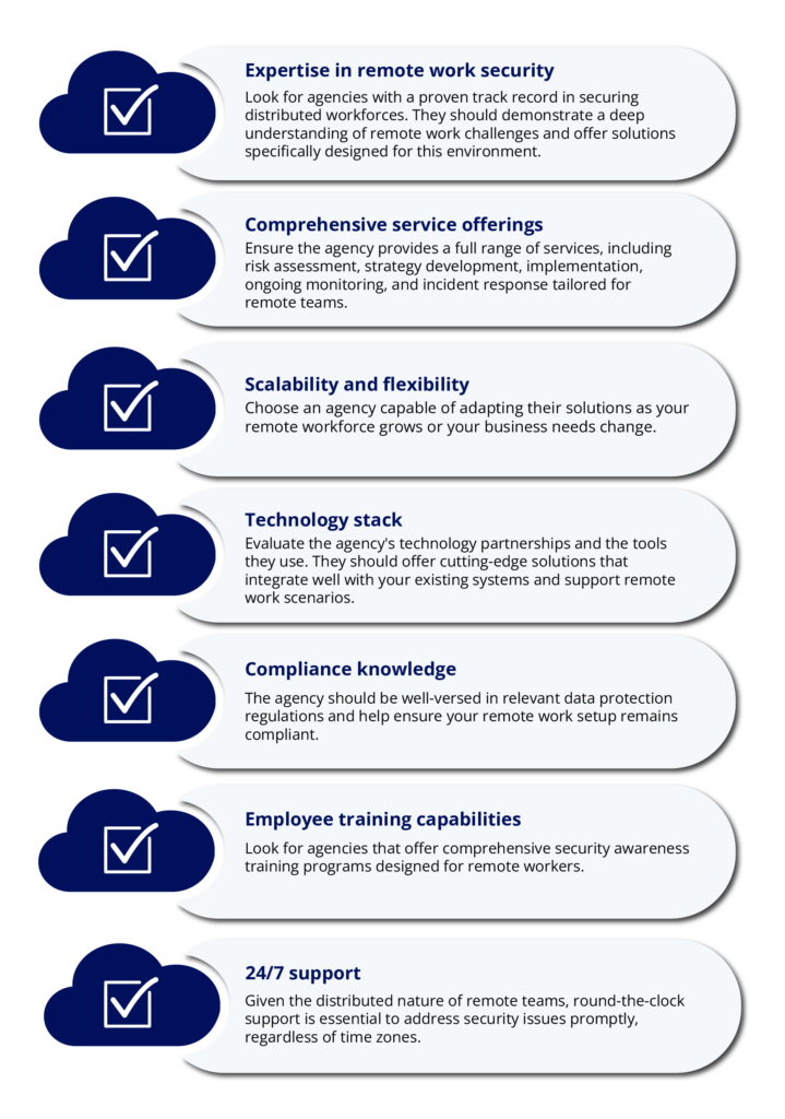 How to Choose an Agency with the Right Cybersecurity Strategies