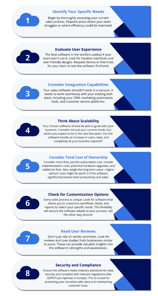 Things to Consider When Choosing a Sales Software