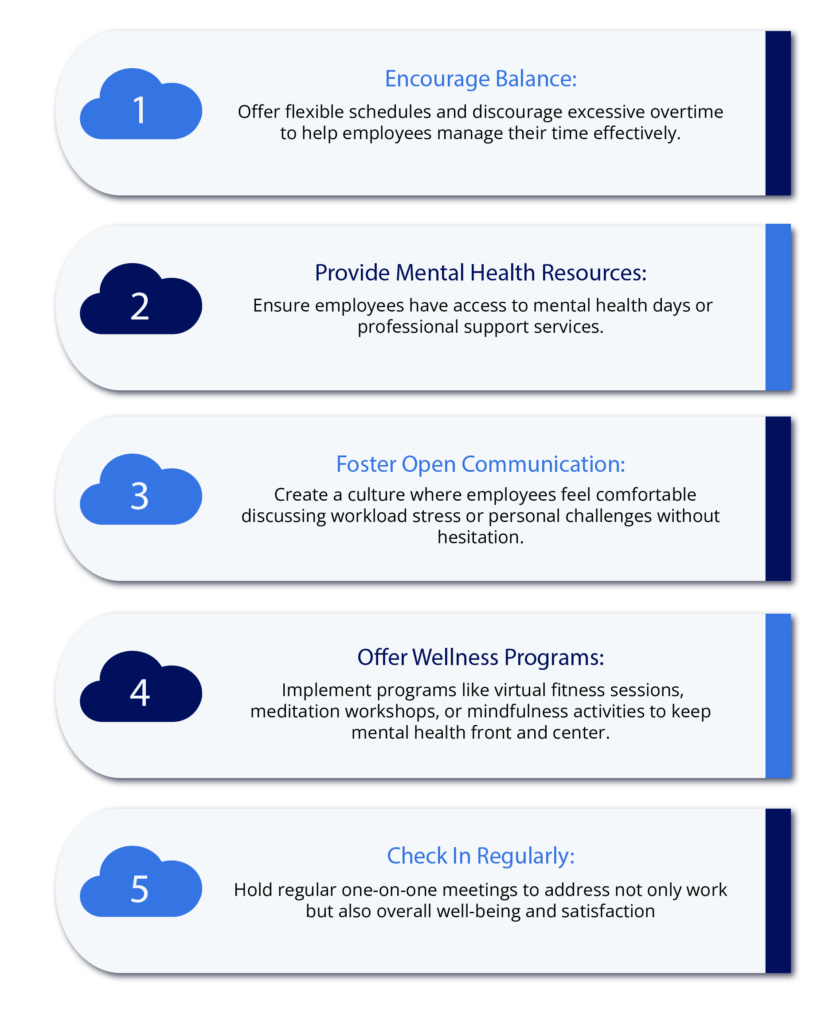 Future of Remote Work: Promoting Well-being for Remote Employees